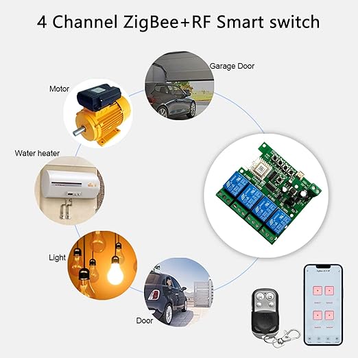 Jane Eyre 4 Channel Tuya Zigbee Smart Switch, Jog/Self-Locking/Interlock Relay DC/AC 7-32V with 433 RF Remote Control for use with Alexa Google Home (Requires Tuya ZigBee 3.0 Gateway Hub)