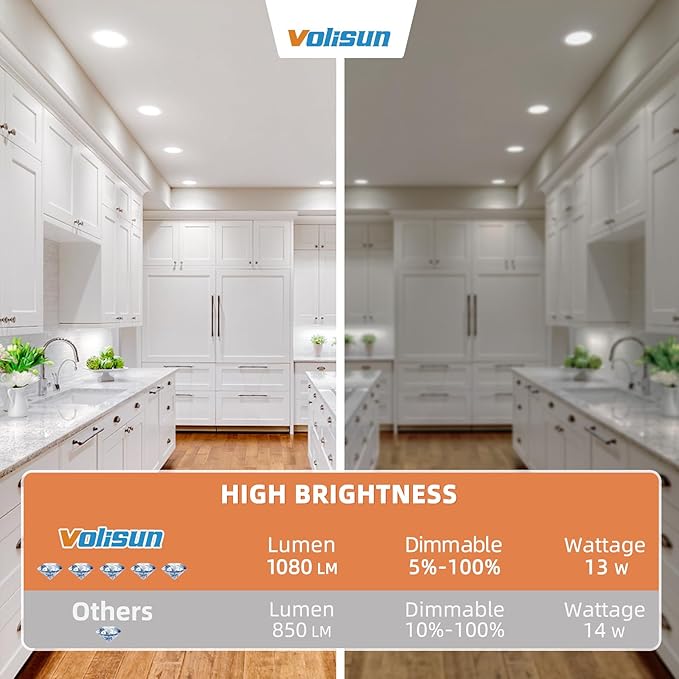 VOLISUN 8 Pack 6 inch Recessed Lighting, 5CCT LED Recessed Light with Junction Box, 2700K-5000K Selectable, 13W Eqv 120W, 1080LM Dimmable Canless Wafer Downlight, LED Ceiling Light ETL Certificated