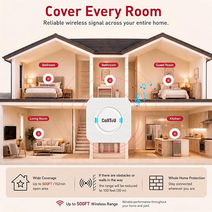 CallToU Wireless Caregiver Pager 2 Call Buttons+2 Battery-Powered Receivers | Easy Setup, Loud Whole-Home Alerts, Peace of Mind, Waterproof Call Button for Elderly, Seniors, Patients and Home Caregivers