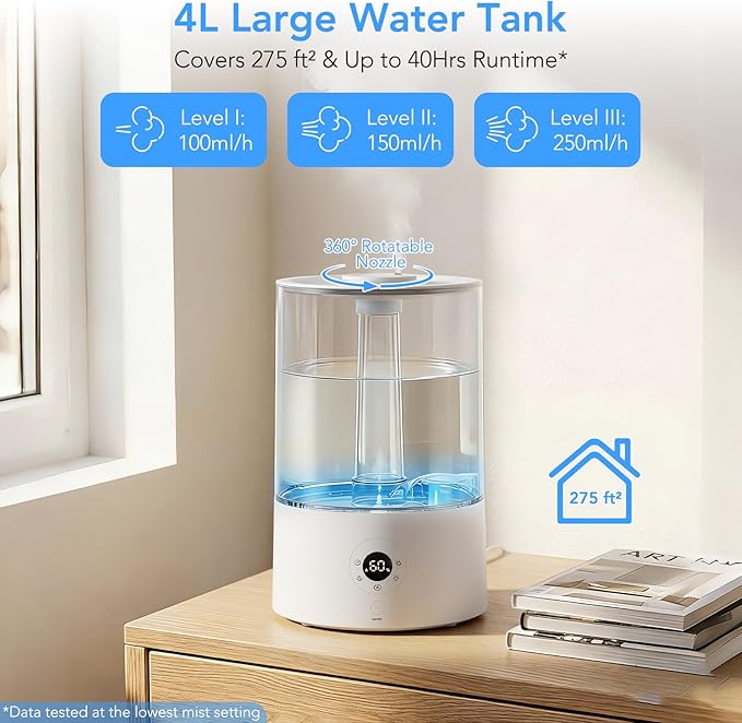 Electactic 4L Top Fill Humidifier for Bedroom, Auto Constant Humidity, Smart Control, Quiet Ultrasonic Cool Mist, 360° Nozzle, 3 Mist Levels, 7-Color Light for Home Office Baby Room