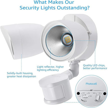 LEONLITE LED Security Lights Outdoor Motion Sensor, Motion Flood Light for Outside, Dusk to Dawn, UL Listed, Adjustable Dual Heads, Wet Location, 5000K Daylight, White