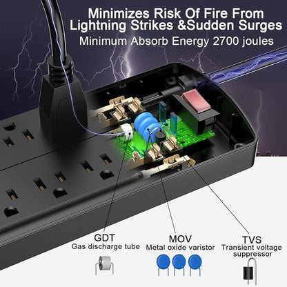 Power Strip, ALESTOR Surge Protector with 12 Outlets and 4 USB Ports, 6 Feet Extension Cord (1875W/15A), 2700 Joules, ETL Listed, Black