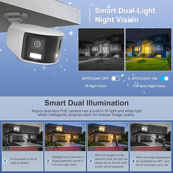 Anpviz 180° 6MP Dual Lens Security Camera, 180 Degree Panoramic View Bullet Wired POE IP Camera, Active Deterrence Red & Blue Strobe Flash Light and Audio Alarm, Color Night Vision MD2.0 (H Series）