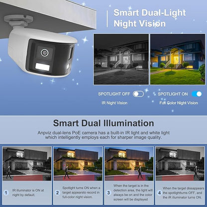 Anpviz 180° 6MP Dual Lens Security Camera, 180 Degree Panoramic View Bullet Wired POE IP Camera, Active Deterrence Red & Blue Strobe Flash Light and Audio Alarm, Color Night Vision MD2.0 (H Series）