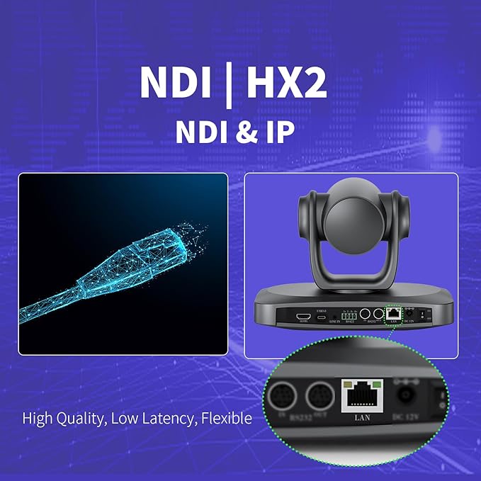 4K NDI PTZ Camer 20X Optical Zoom AI Tracking Camera with HDMI/USB/LAN/PoE Conference Room Camera for Live Streaming, Video Conference, Church Services