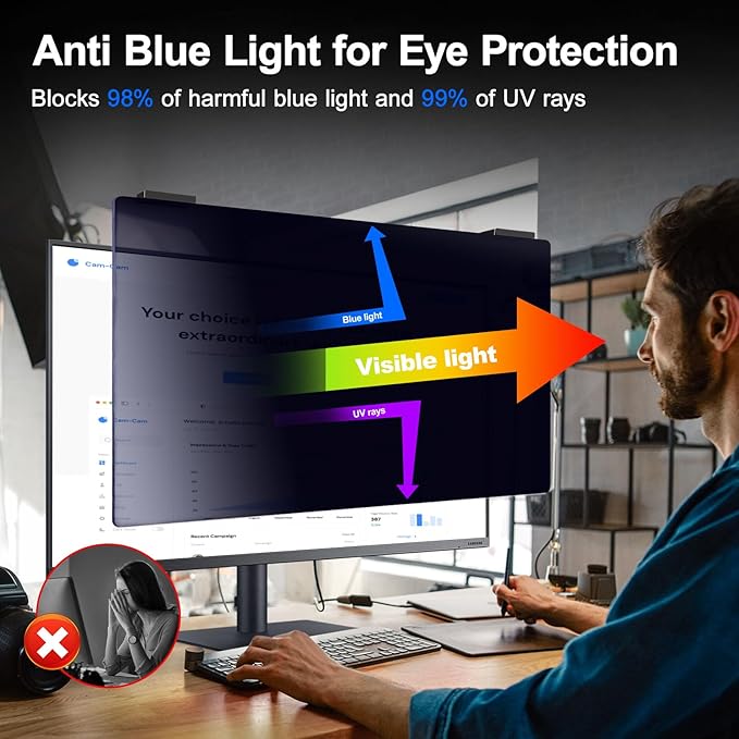 2 Pack 24 Inch Computer Privacy Screen Filter, 9H Hardness Anti-Scratch Shield for 23.6/23.8" Widescreen Monitor(16:9), Hanging Design for Open Office & Cubicle, Reduce Blue Light & Eye Strain