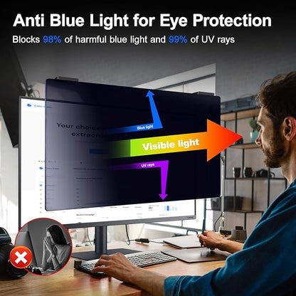 2 Pack 24 Inch Computer Privacy Screen Filter, 9H Hardness Anti-Scratch Shield for 23.6/23.8" Widescreen Monitor(16:9), Hanging Design for Open Office & Cubicle, Reduce Blue Light & Eye Strain