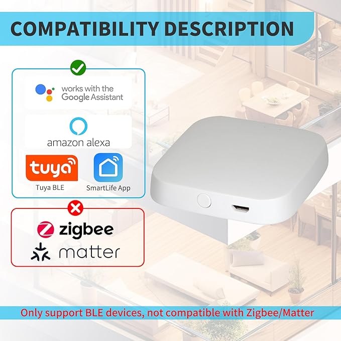 White Mesh Bluetooth WiFi Gateway - 2.4GHz Only, 10m Coverage 128 Devices, Compatible with Tuya Alexa Google Home Home Assistant, Easy Setup (Micro USB)