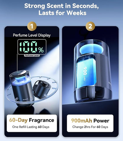 Rorhxia Smart Car Air Freshener【Enjoy Freshness, Purity, Comfort】 New Premium Scenic Diffuser | Perfume Display, Auto On/Off, Adjustable Intensity, Long Lasting Fragrance | Cologne Freshener Gifts