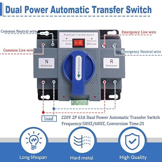 Ketofa 2P 63A 220V Automatic Transfer Switch, Dual Power ATS 50/60Hz, Blue