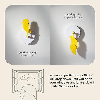 Birdie 2.0 - Design Indoor CO2 Monitor for House Burping - Air Quality Meter for Home & Office -Visual Air Quality Sensor for Fresh Air - Wall Mounted -Swiss Sensor Technology-Yellow, FullBirdie