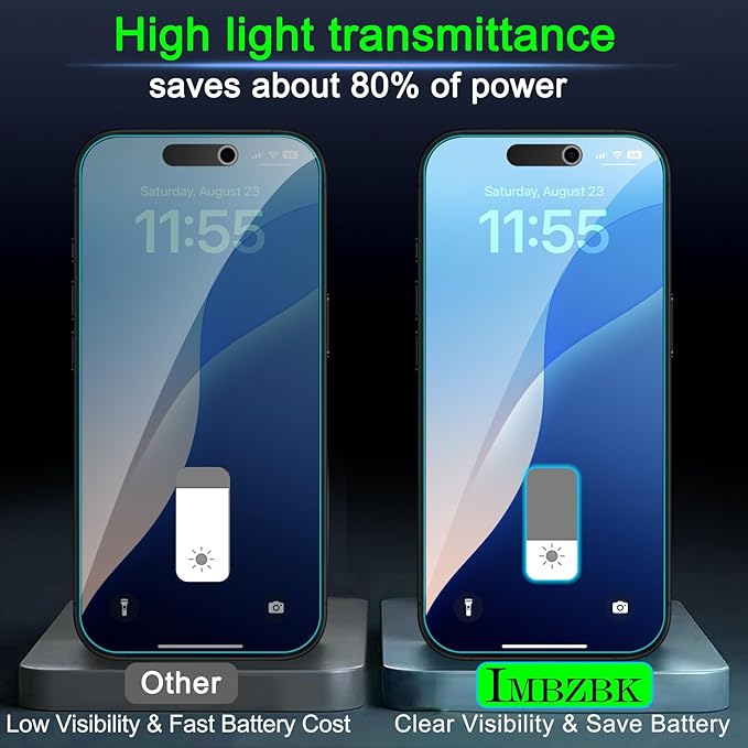 IMBZBK [Auto-Dust Removal] Colorful Privacy Screen Protector for iPhone 17 Pro Max [Private] Accessories, 3 Pack Anti Spy Anti-Blue Light Tempered Glass, Briliant Gradient Purple