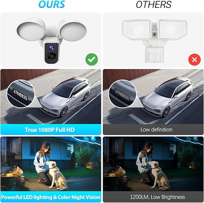 deerdance Smart Floodlight Camera Wired Outdoor Security Camera Flood Light with Motion Sensor 2200 lumens LEDs 1080P HD Live Video Night Vision, Built-in Siren, Two-Way Audio, White(2024 Release)