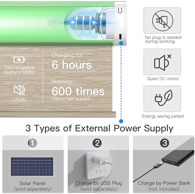 Tokblind Motorized Blackout Roller Shade Fabric Covered Valance and Bottom Rod, Remote Control Electric Window Blind Work with Alexa Google via Hub, Custom Size (Texture Dark Coffee - Wrapped Fabric)