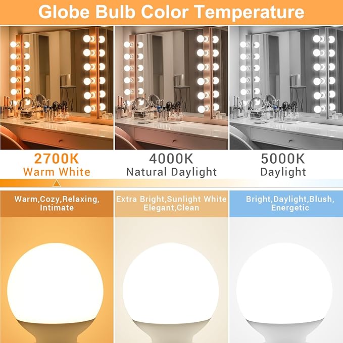 G25 LED Globe Light Bulbs, Bathroom Vanity Light Bulbs E26 Base Warm White 2700K for Bedroom Makeup Mirror Lights, 60W Equivalent(5W), 500LM Non-dimmable,4Pack