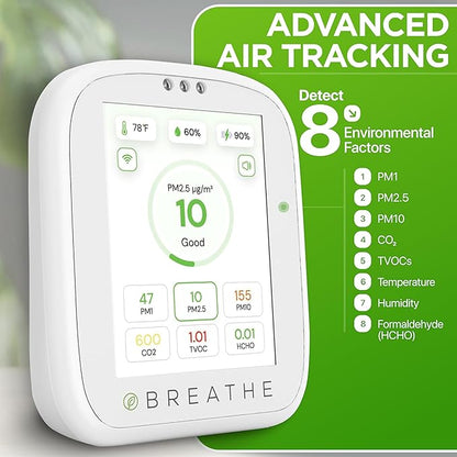 BREATHE Airmonitor Plus Indoor Air Quality Monitor – Smart CO2, PM1 PM2.5 PM10, VOC & Formaldehyde Sensor | Professional-Grade Air Monitor with App