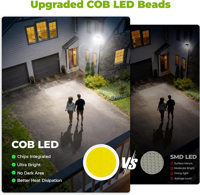 Solar Motion Sensor Outdoor Lights with 3 Modes