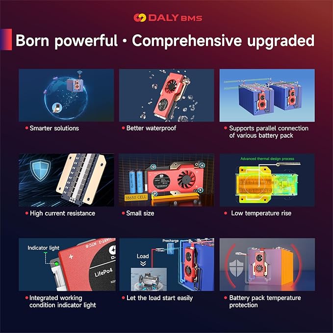 DALY Smart BMS 4S-16S 40A-500A with WiFi Module and CAN 485 Communication Protection Board for LifePO4 Lithium Battery Pack (Smart BMS 4S 12V，300A)