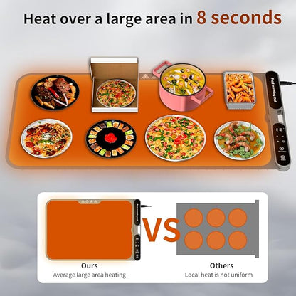 Electric Warming Tray&Food Warming MatFast Full Surface Electric Warming Tray with 7 Temp-Settings & 8H Timer, Portable Roll Up Food Warmer for Gatherings Parties Buffet -Oversized(Grey, 32''X15'')