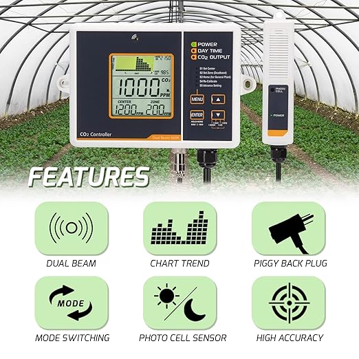 CO2 Controller Carbon Dioxide Controller with Auto Day and Night&Relay Function CO2 Monitor NDIR CO2 Sensor for Greenhouse, Grow Room, Grow Tent