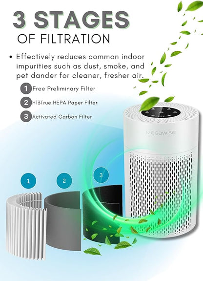 MEGAWISE Smart Air Purifier for Large Rooms up to 1080 sq. ft. | 2022 Updated Version | H13 True HEPA Filter, Smart Air Quality Sensor, Quiet Sleep Mode, Ideal for Pets, Odors, Smoke, Dust (White)