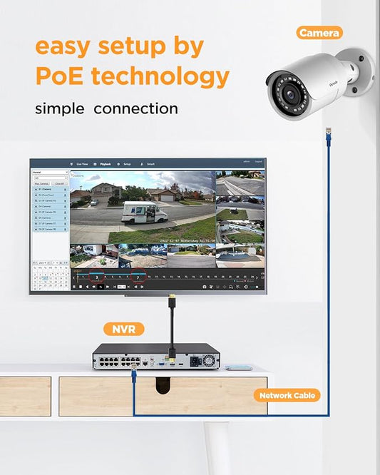 16 Channel Security Camera System, 4K 16CH NVR 4TB HDD, 12PCs 5MP Wired Surveillance Cameras, Outdoor, Human Detection, Built-in Mic, 100ft IR Night Vision