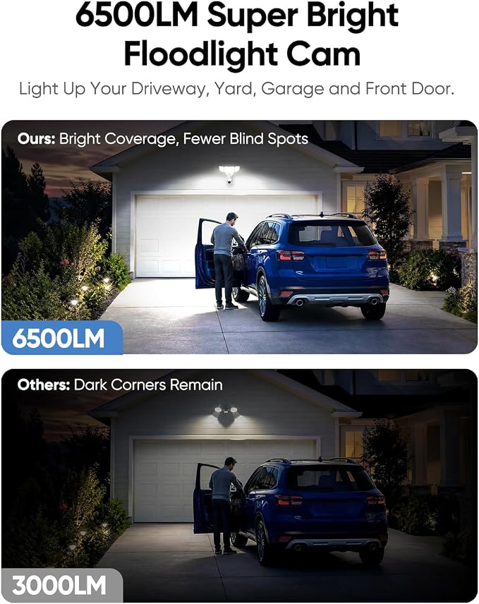 Floodlight Camera Hardwired 6500LM, 2K+ UHD Outdoor Security Camera, 360° Pan & Tilt View, AI Detection & Tracking, 24/7 Recording, Color Night Vision, 5GHz/2.4GHz WiFi, Compatible with Alexa