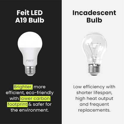 Feit Electric A19 LED Light Bulbs, 60W Equivalent, Non-Dimmable, 800 Lumens, E26 Standard Base, 2700K Soft White, 80 CRI, 10 Year Lifetime, Energy Efficient, 24 Pack, A800830/10KLED/MP/24
