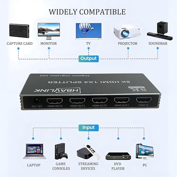 HDMI Splitter - HDCP, HDR, Dolby/DTS5.1/7.1 - Compatible with Firestick 4k Max, PS3/PS5 & Elgato HD60s/x/Pro, Apple TV 4K, Retrotink, Roku soundbar, NOT for Phone (HB-SP104G)