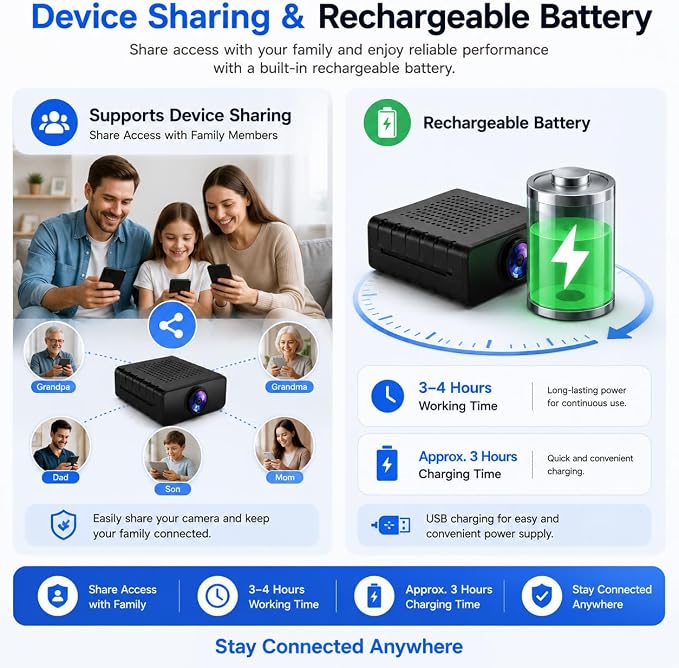 Hidden Camera, HD WiFi Mini Spy Camera with Motion Detection, Night Vision, Instant Alerts, Multi-User Sharing, Supports 128GB Micro SD Card for Home Security & Pet Monitoring