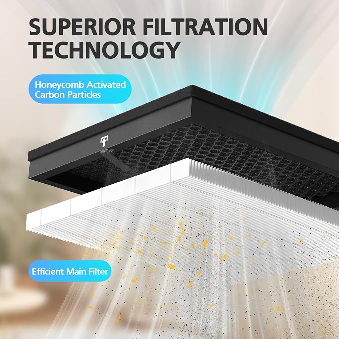 MR5866 Replacement Filter for MORENTO & FLANUR MR5866 Air Purifier,Original