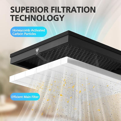 MR5866 Replacement Filter for MORENTO & FLANUR MR5866 Air Purifier,Original