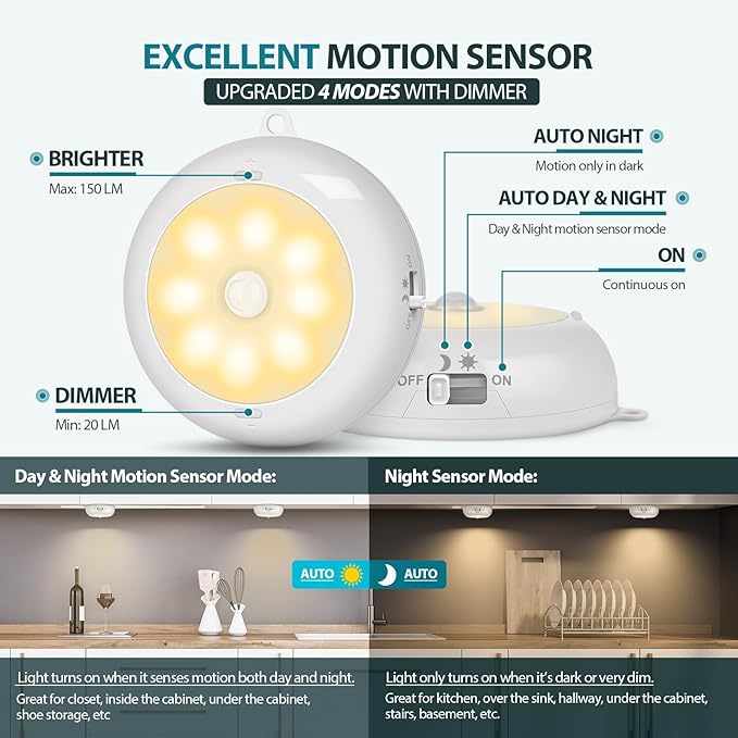 BLS 3.3” Motion Sensor Light Indoor AA Battery Powered, Under Cabinet Lighting Battery Operated, Magnetic Stick on LED Puck Nights Lights for Kitchen, Wall, Stair, Dimmable, 3000K Warm White (3 Pack)