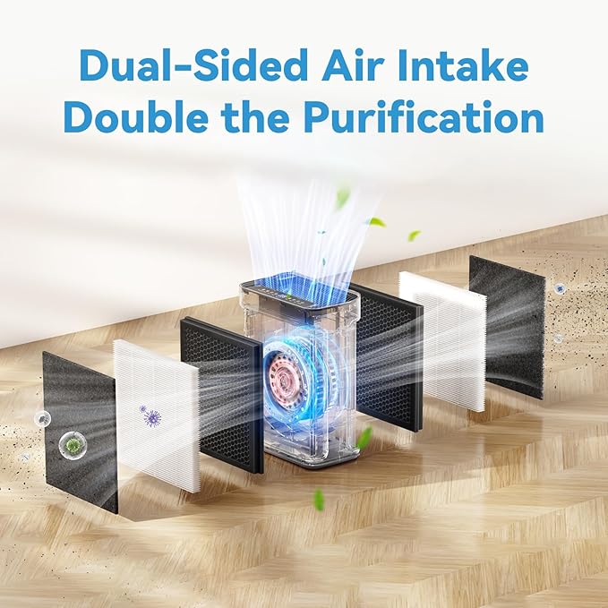 True 13 HEPA Filter Replacement Compatible with MK-AP01 / K2 / AP300 Air Purifier, H13 Grade, High Efficiency Replacement Filters for Pollen, Smoke, Dust, Pet Dander (1 Pack)