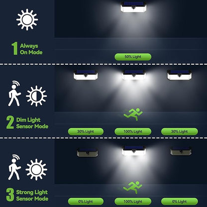 TECKNET 416 LED Solar Powered Outdoor Lights, 270° Angle & 3 Lighting Modes Motion Sensor Light Outdoor, Security Solar Lights Waterproof - 6 Pack