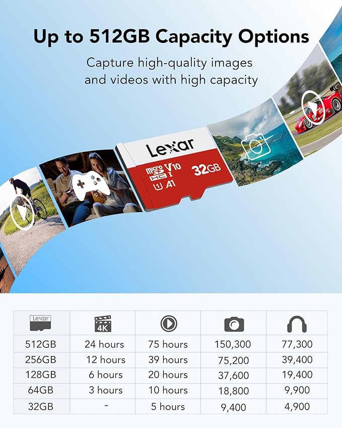Lexar E-Series 32GB Micro SD Card 3 PK microSDHC UHS-I Flash Memory Card