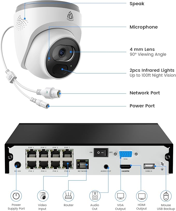 Smart 4K PoE Security Camera System, 8pcs 4K 8MP Wired PoE IP Cameras with Person/Vehicle Detection, 8CH NVR with 2TB HDD, 2-Way Audio, 100ft IR Night Vision, 24/7 Recording