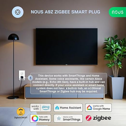 Zigbee Smart Plug, Energy Monitoring, 𝗭𝗶𝗴𝗯𝗲𝗲 𝗛𝘂𝗯 Required, ETL Certified, Compatible with Alexa, Google Home, Home Assistant, SmartThings, Remote App Control, Smart Outlet, 1 Pack