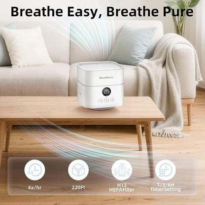 Air Purifier and Humidifier Combo for Bedroom, H13 True HEPA Filter, 1100ML Water Tank, Quiet Cool Mist Top Fill Essential Oil Diffuser for Baby, Pet Room, APP Control