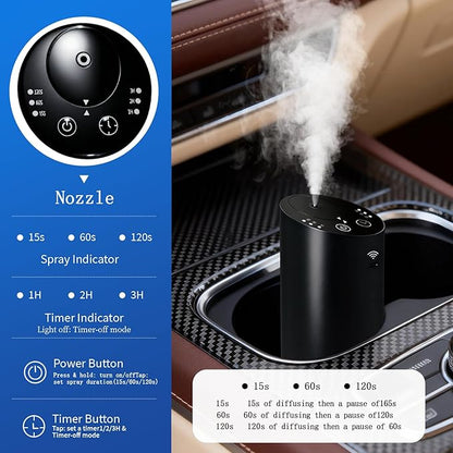 Waterless Diffuser, Rechargeable Hotel Scent Diffuser, 1500 Sq Ft Coverage, for Home, Large Room, Spa, Cream，Voice Control Smart AI