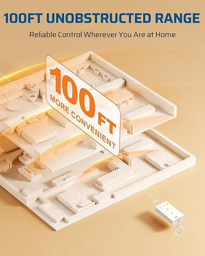 DEWENWILS Remote Control Outlet with 3 Independent Control Sockets, Compact Wireless Remote Outlet Switch Plug, 100FT Range, 15A/1875W, Battery Included, White
