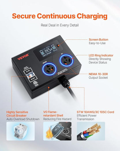 VEVOR NEMA Splitter for Dryer and EV, 3-Color LED Indicator, 240V Smart Power Distribution, with NEMA 10-30 Plug, Two NEMA 10-30 Outlets, 3.4 in LCD Screen, Max 24A Dryer EV, Tested to ETL Standard