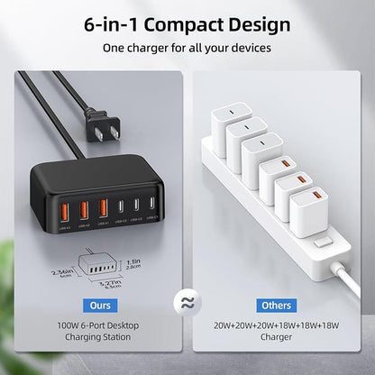 100W 6 in 1 USB Charger, 50% Smaller Charging Station for Multiple Devices | Fast Charging Blocks with Type C Port, USB Charging Hub Organizer Multiport Power Strip for iPhone,Samsung,Ipad,Kindle,Travel