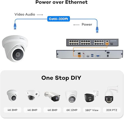 ONWOTE 4K 32 Channel Security Camera System PoE, 12MP 32CH NVR 8TB, 24x 8MP Outdoor Audio PoE IP Cameras, AI Human Vehicle Detection, 32 Ports Switch, 24 Cables-2280ft, Commercial CCTV for Business
