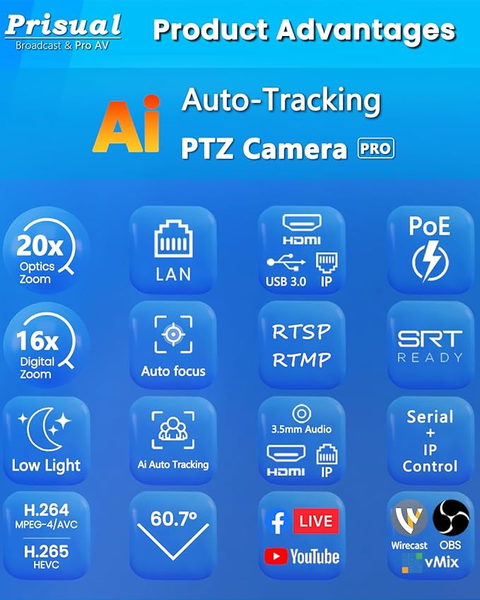 Prisual PTZ Camera Gen 5, 20X Optical Zoom SDI HDMI PoE USB IP Streaming, AI Auto Tracking for Church Worship Education Conference Facebook YouTube vMix OBS (TEM-20S PRO)