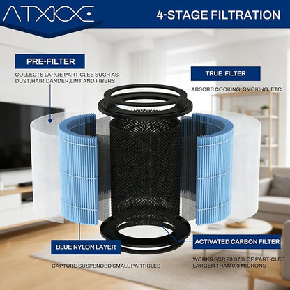 AP0601 Air Purifier Replacement Filter Compatible with AIRTOK AP0601 air Purifier, 4-IN-1 Air Purifier Filter, High Efficiency Activated Carbon Filter, 2 Pack