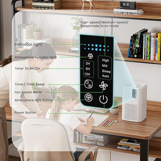 Air Purifiers for Home,H13 HEPA Large Room Up to 1750ft²,3-in-1 Filter with Sleep Mode,Air Purifier with Aromatherapy for Office,Living Room,Bedroom,Remove Smoke Odor,Home Pets,White