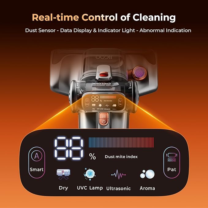 JIGOO T600 Bed Mattress Vacuum Cleaner with UV-C Light, 15Kpa Suction, 700W | 700W Motor, Handheld, Double Cup, Smart Dust Sensor, Ultrasonic, Heating Tech, MIF Filter, Deep Clean for Bed, Sofa, Pet Hair