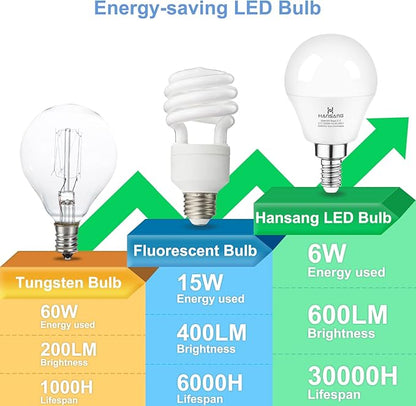 E12 LED Ceiling Fan Light Bulbs 6000K Cool Daylight, 6W 60Watt Equivalent, A15 Small Candelabra Base Chandelier Bulbs, 600LM, Non-dimmable, 6 Pack