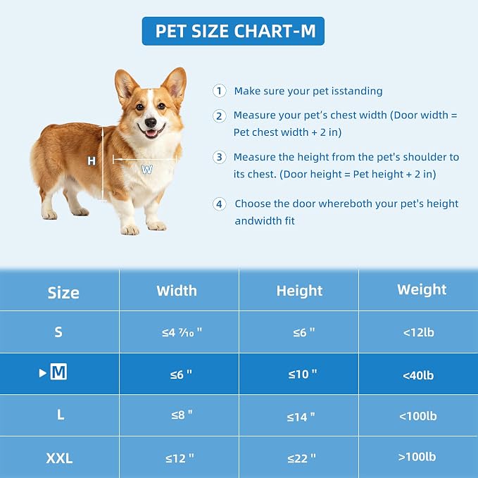 Automatic Dog Door with Doorbell Activation, 2-Flap Electronic Smart Pet Door with Anti-Pinch, No Collar Needed, Aluminum Lockable Weatherproof Telescoping Tunnel for Pets (Medium, Door Mount)